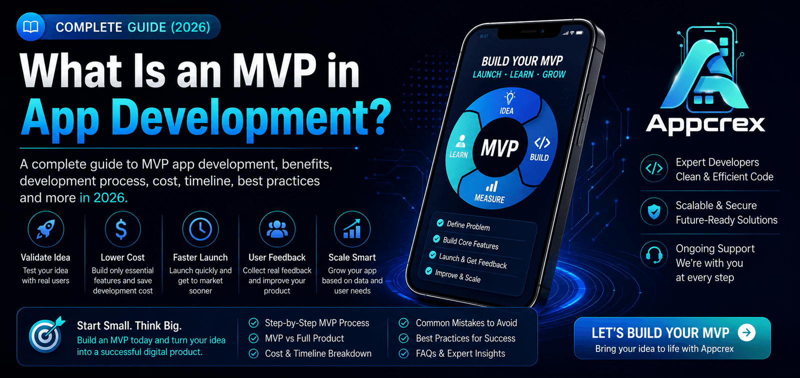 What Is an MVP in App Development?