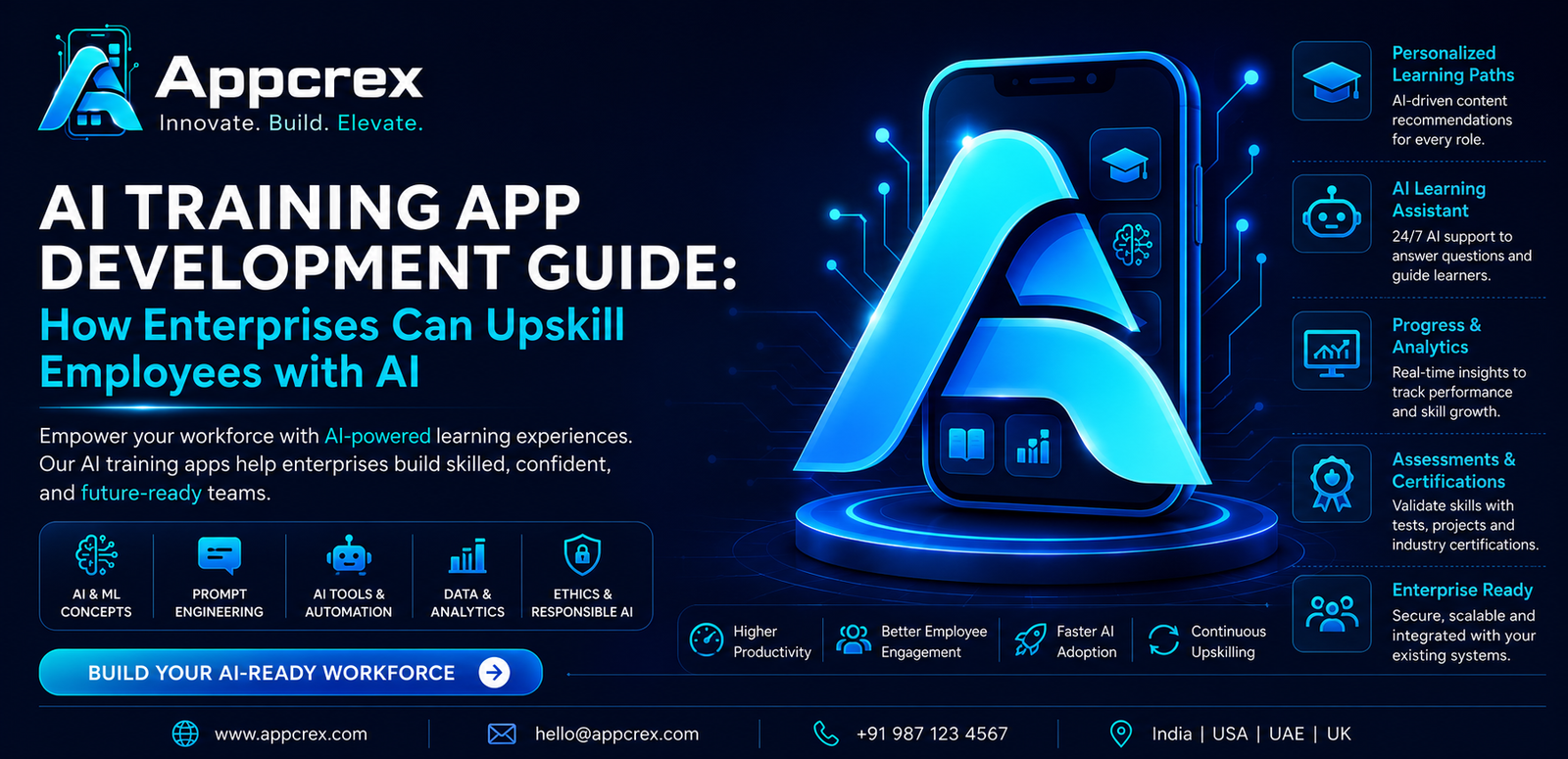 AI Training App