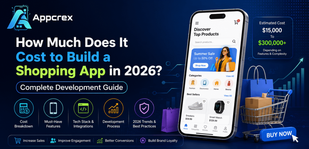 shopping app development