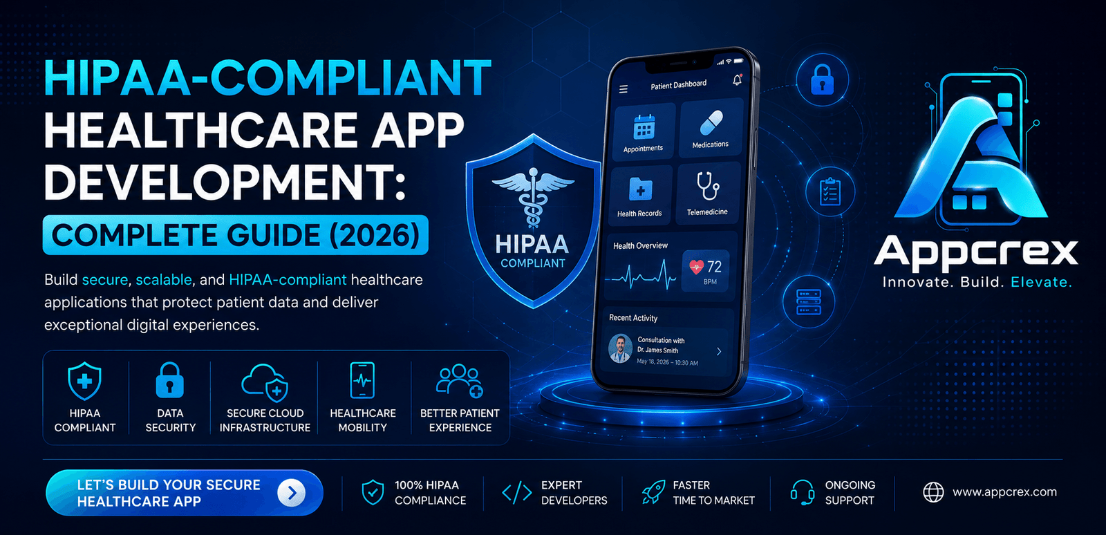 HIPAA-Compliant