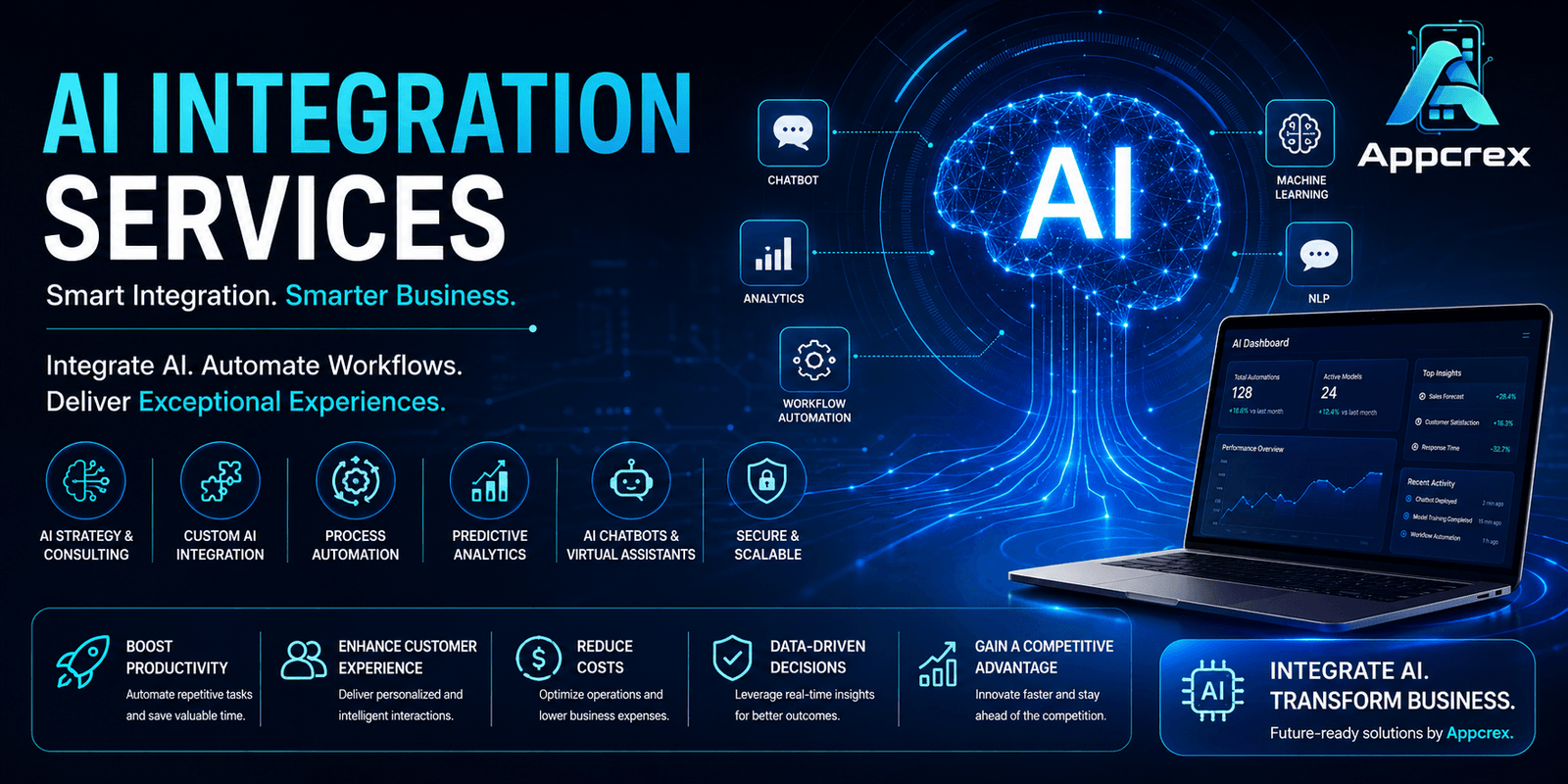 AI Integration Services: