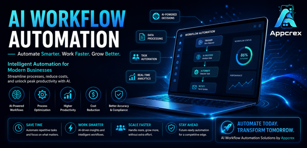 AI Workflow Automation Company