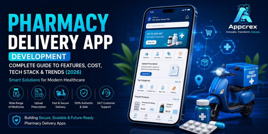 Pharmacy Delivery App Development: