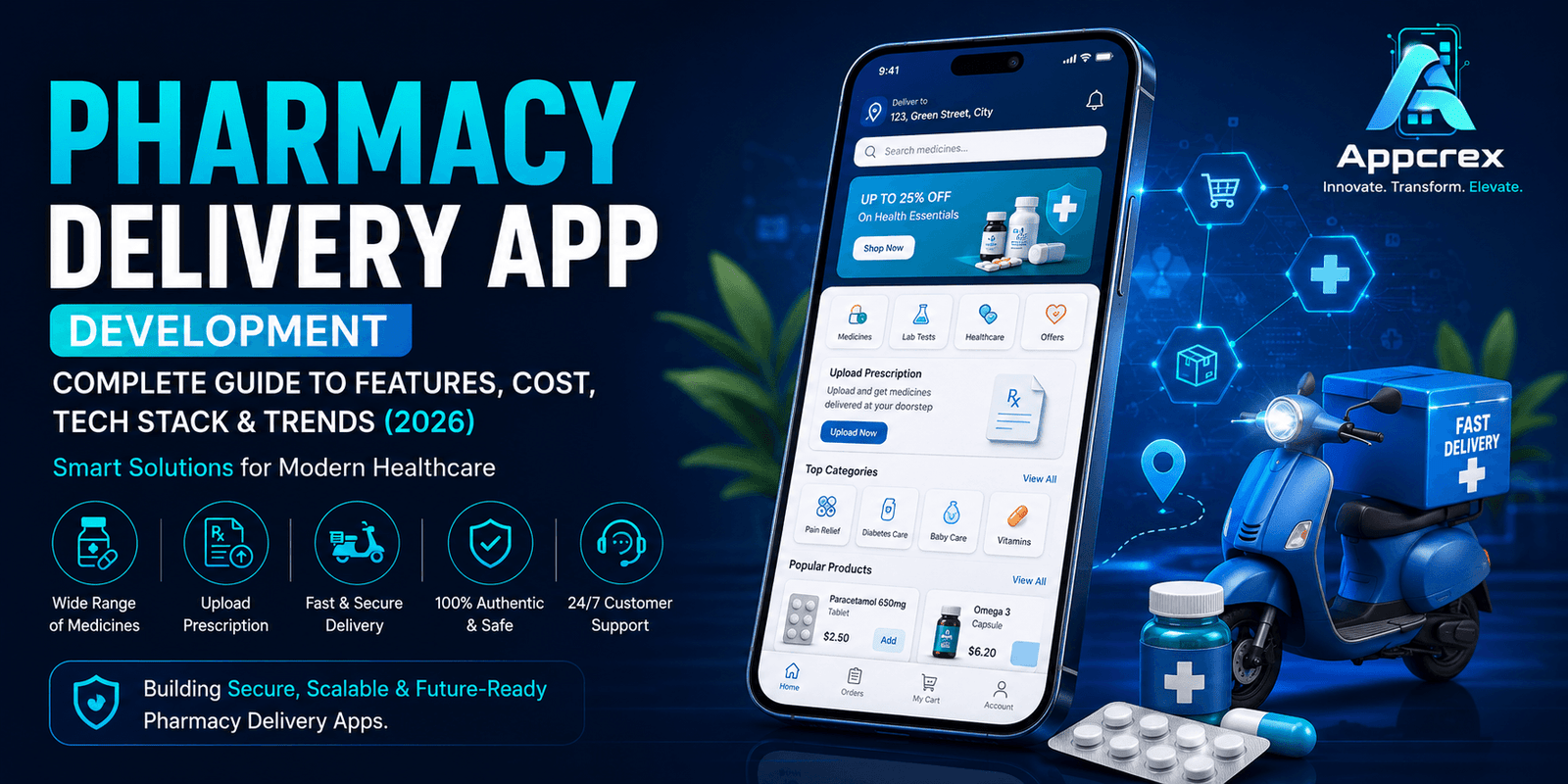 Pharmacy Delivery App Development: