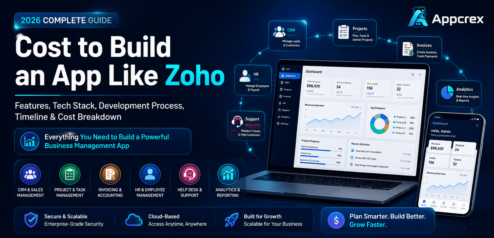 App Like Zoho
