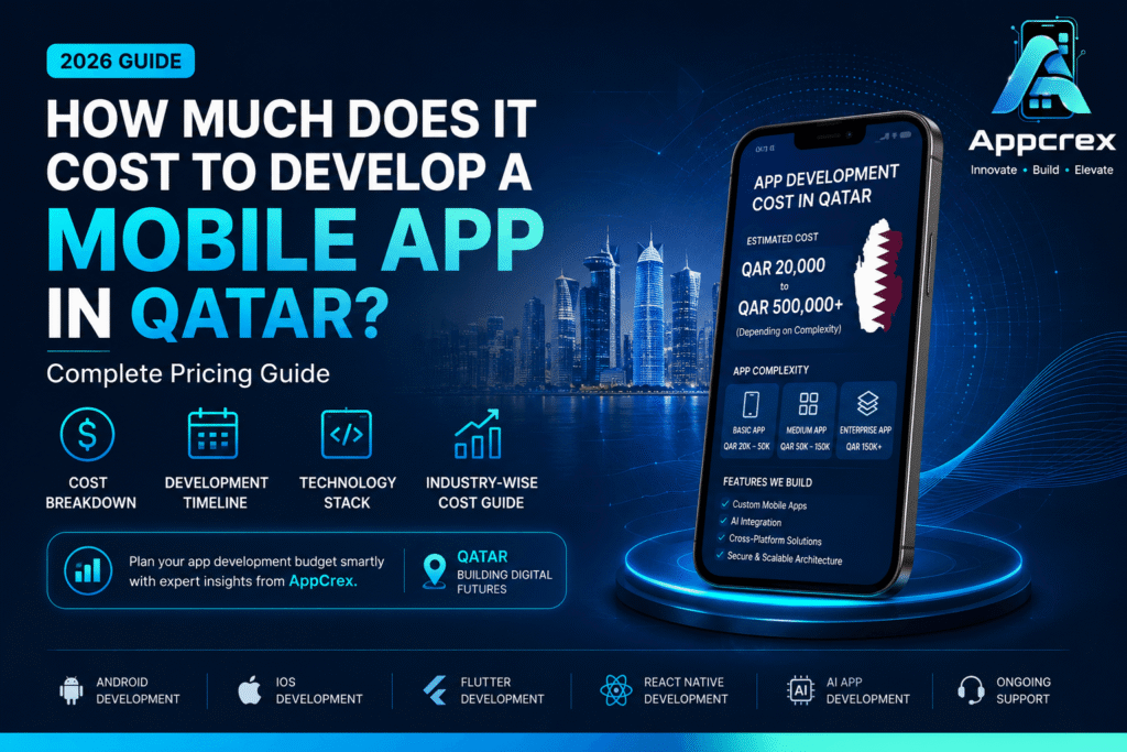 Mobile App Development Cost