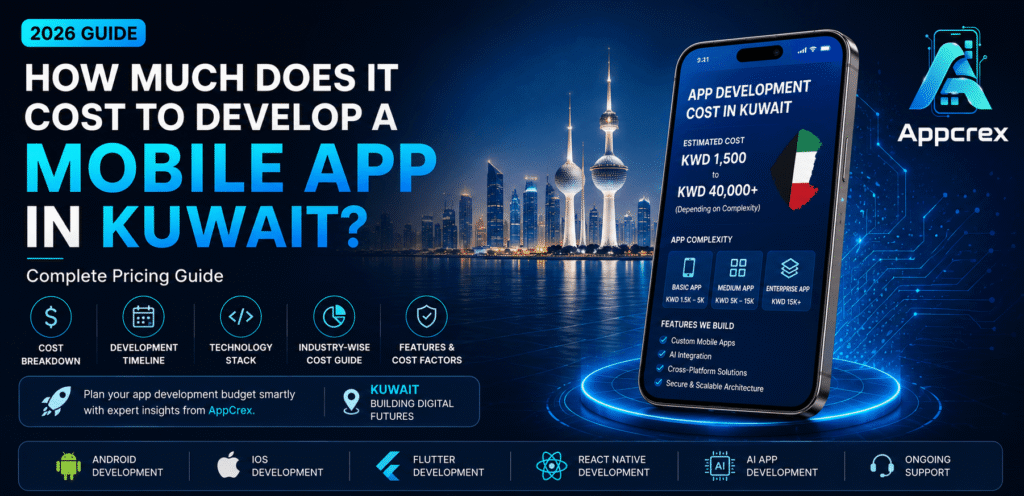 Mobile App Development Cost