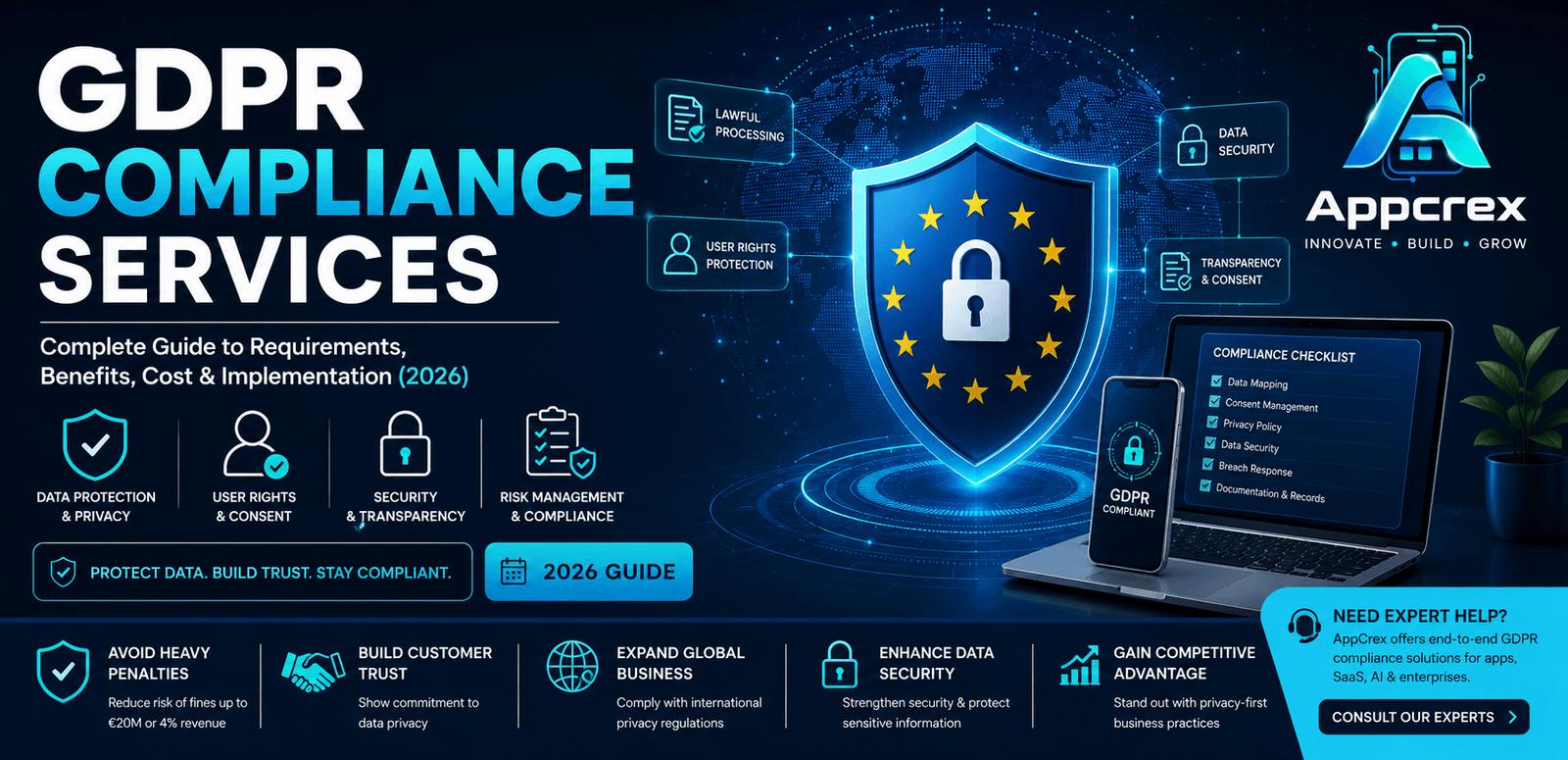 GDPR Compliance: