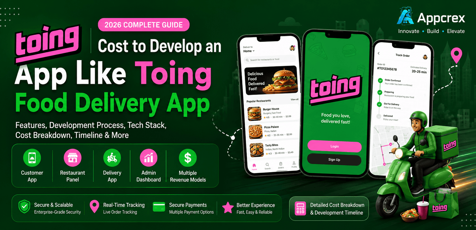 app like toing