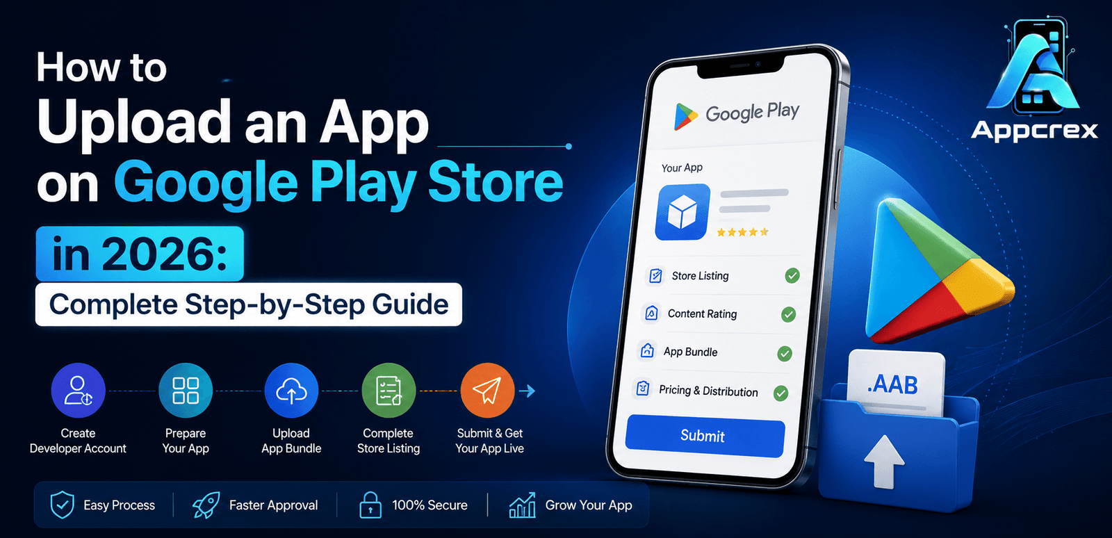 Upload an App on Google Play Store