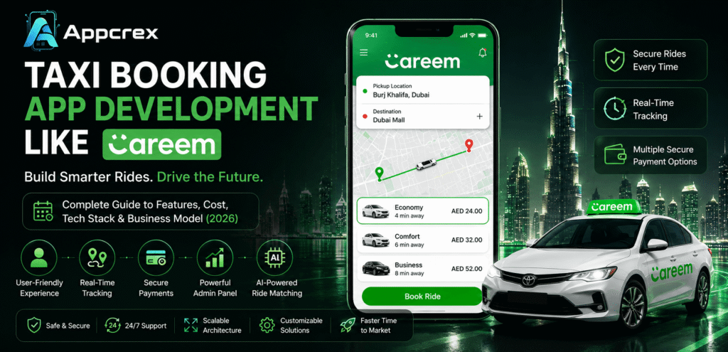 App Development Like Careem