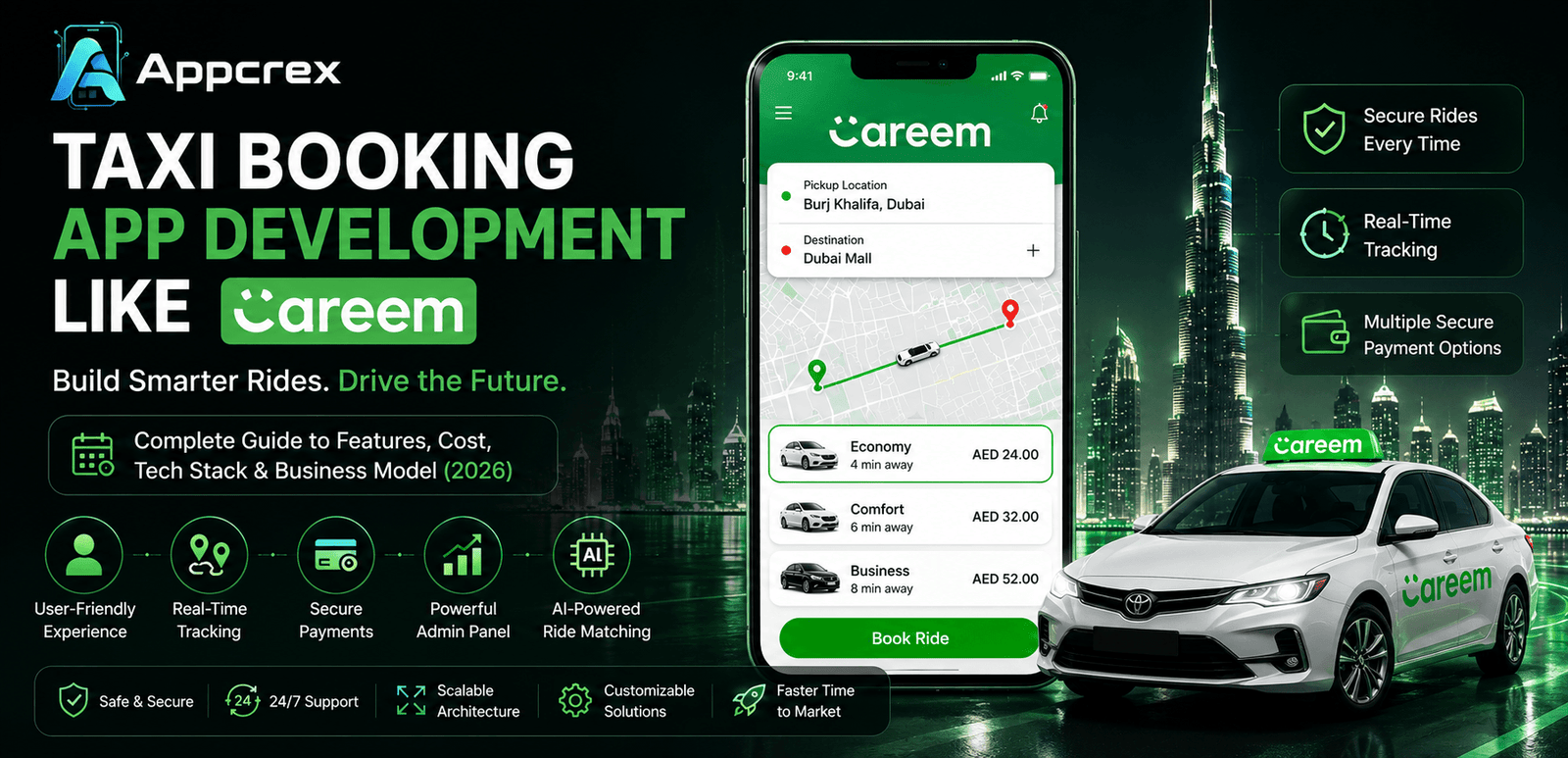 App Development Like Careem