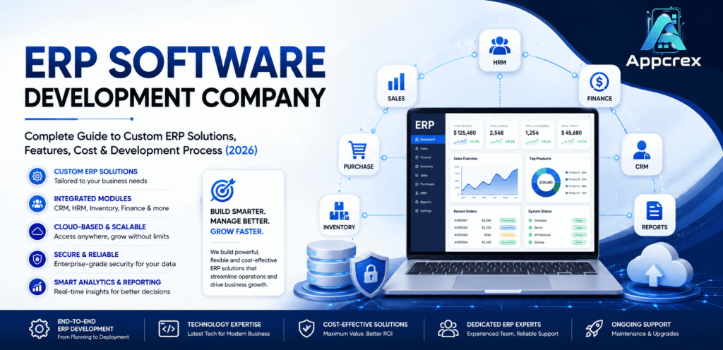 ERP Software Development Company