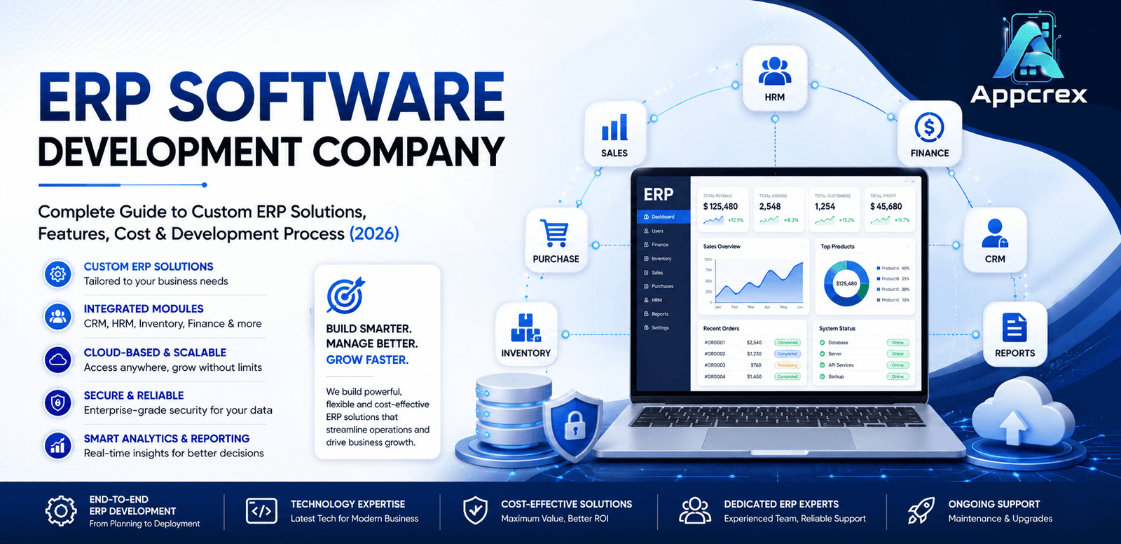 ERP Software Development Company