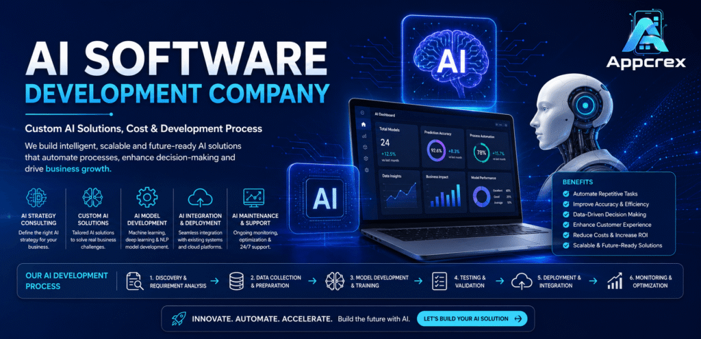 AI Software Development Company