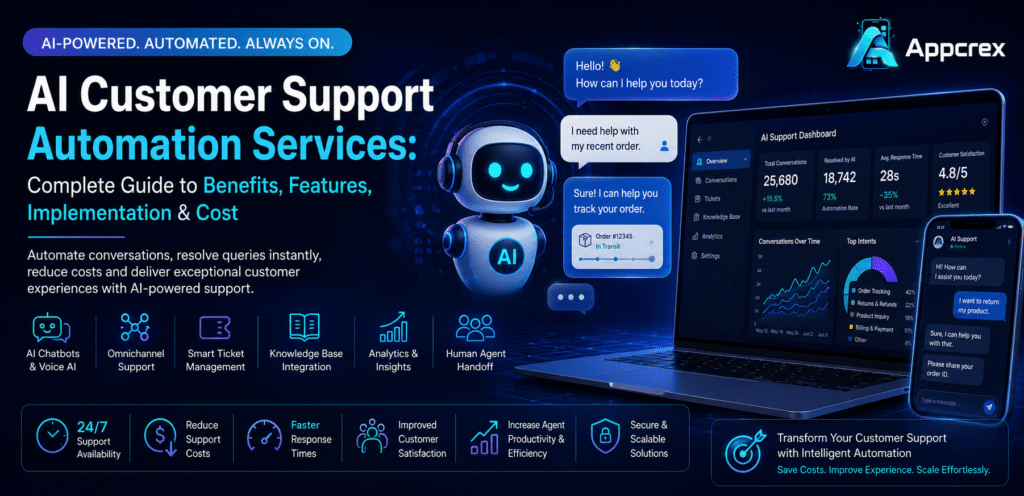 AI Customer Support Automation Services