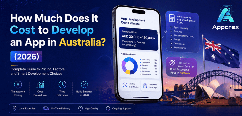 app development cost australia