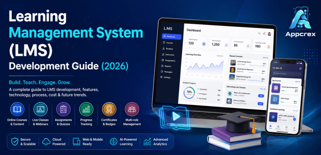 Learning Management System (LMS) Development