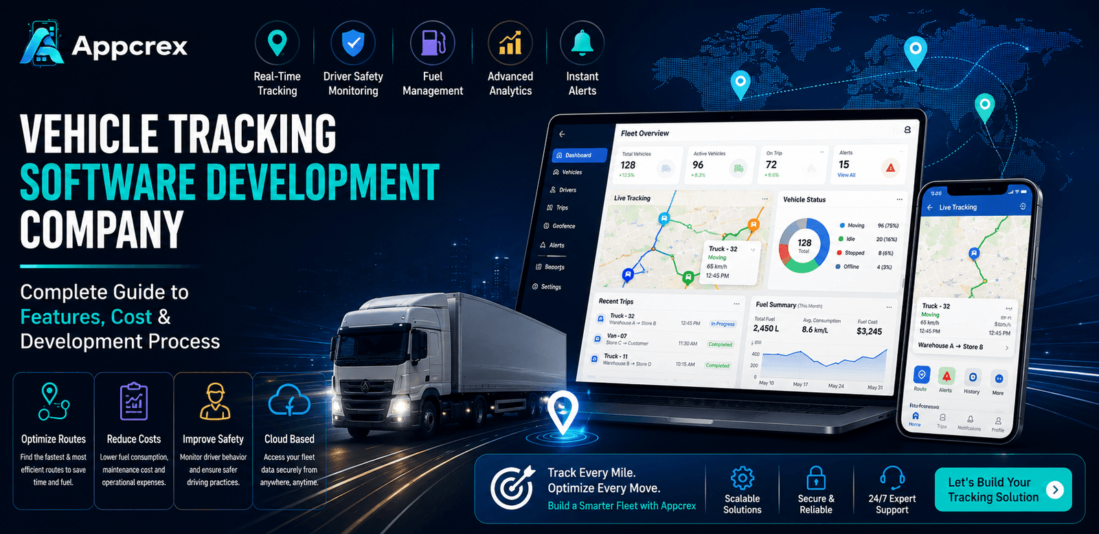 Vehicle Tracking Software Development Company