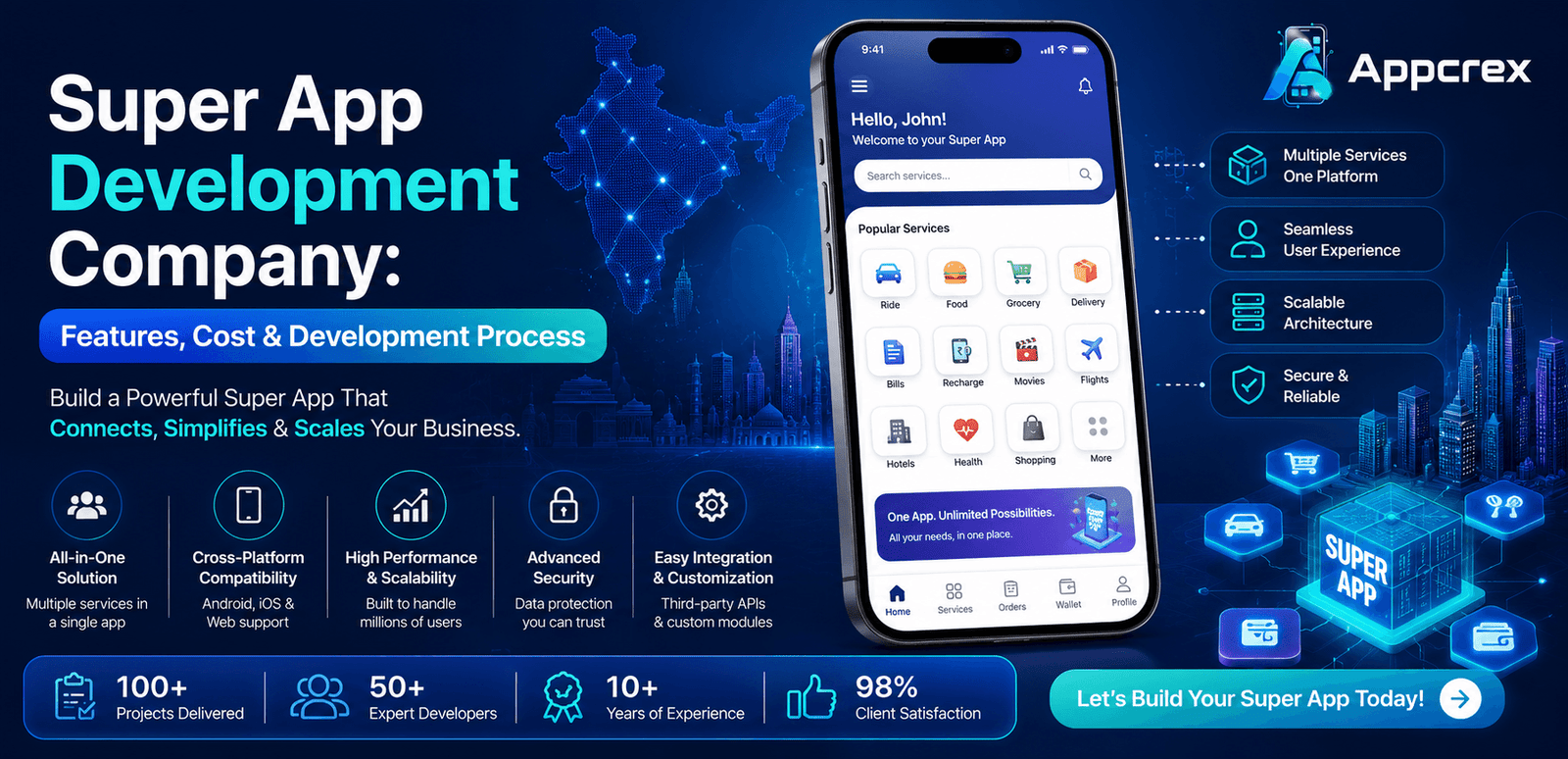 Super App Development Company