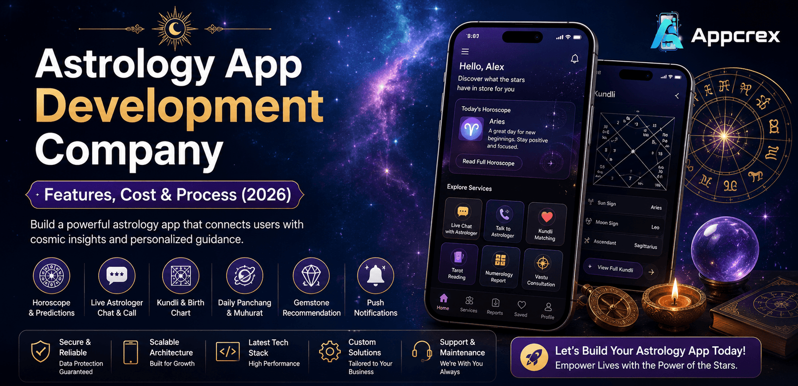 Astrology App Development Company