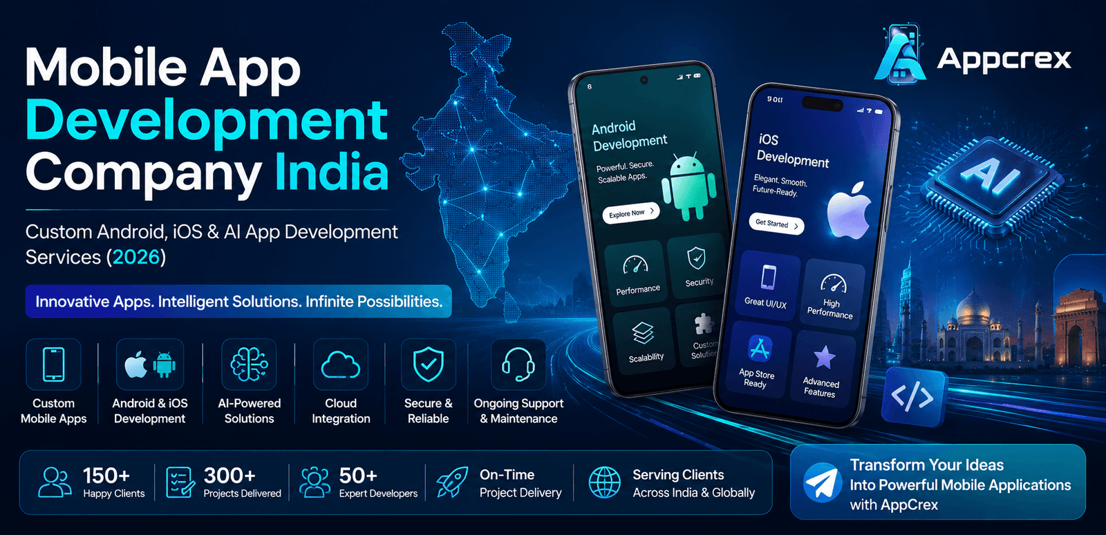 Mobile App Development Company India