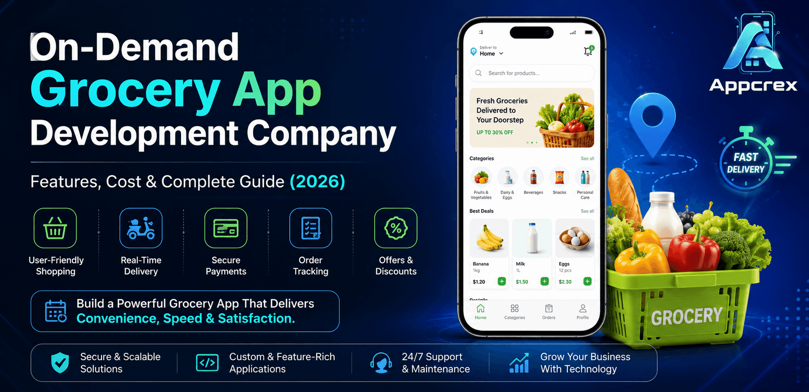 On-Demand Grocery App Development Company