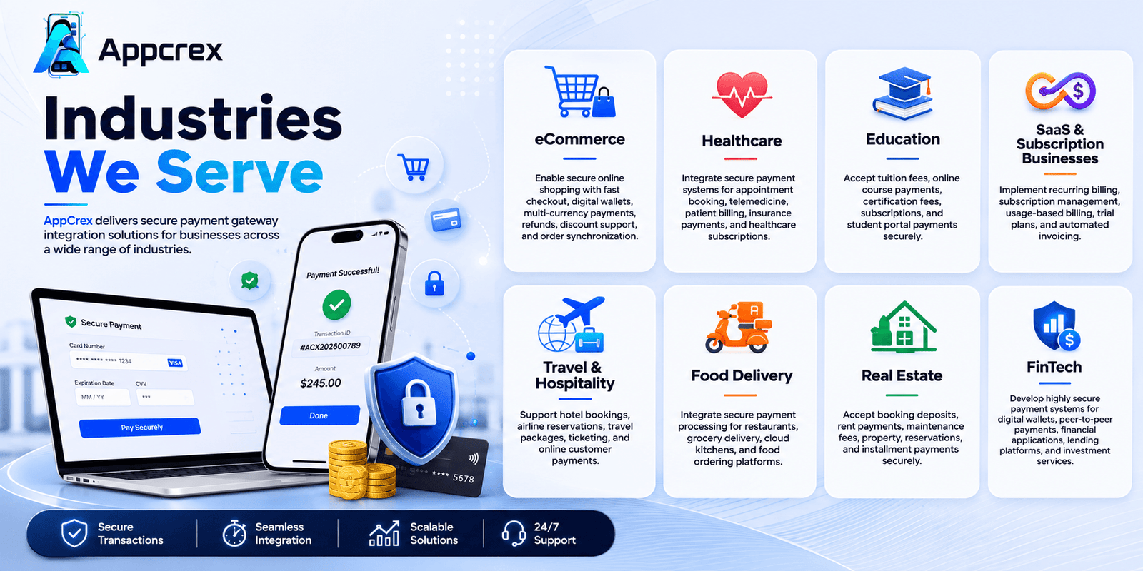 Payment gateway integration