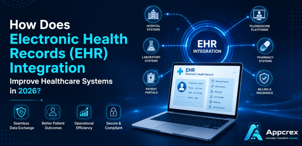 Electronic Health Records