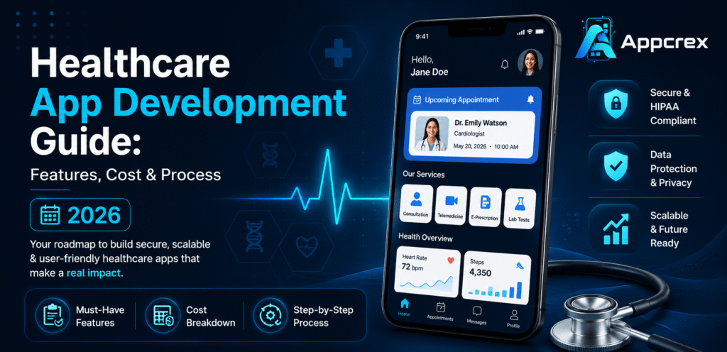 Healthcare app development