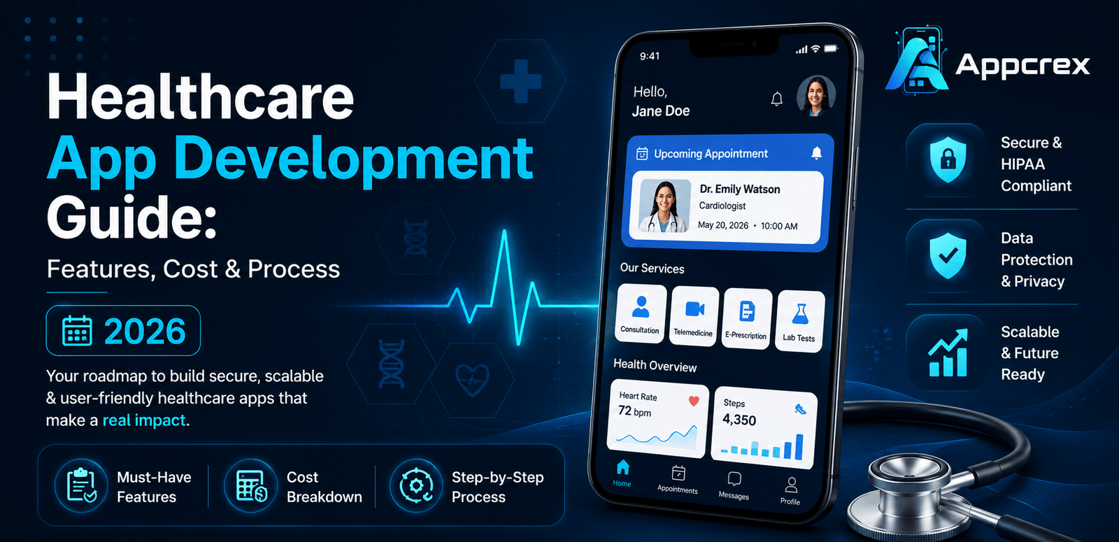 Healthcare app development