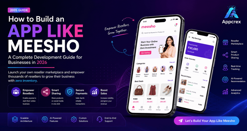 App like Meesho