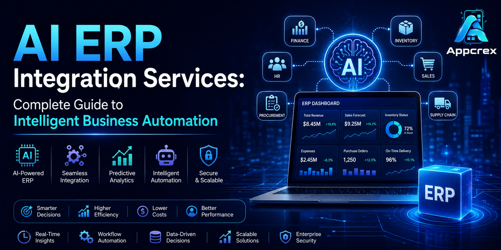 AI ERP Integration Services