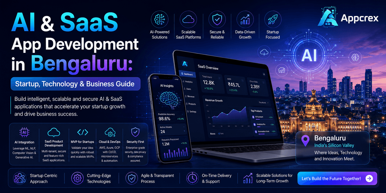 AI & SaaS App Development