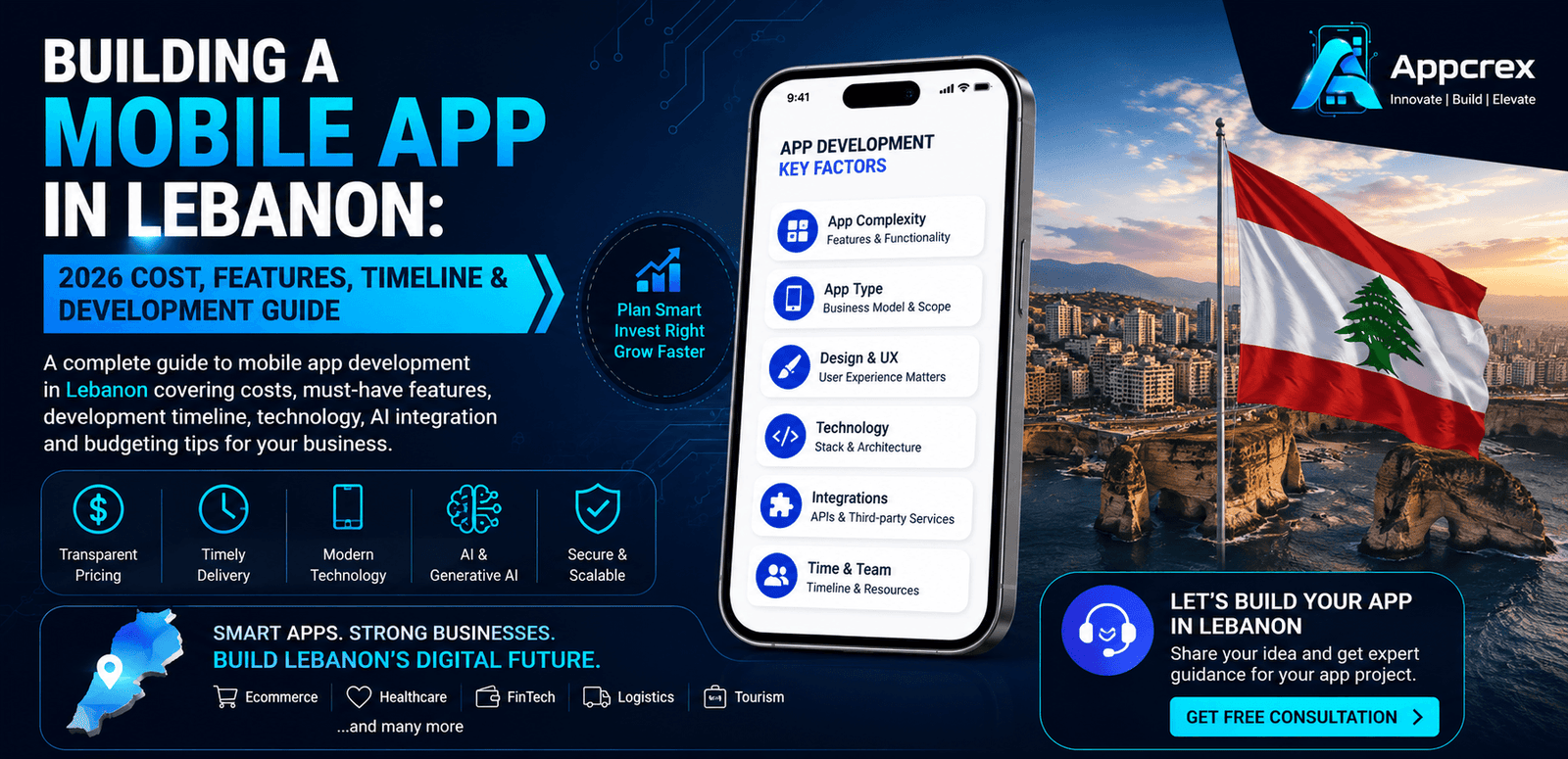 Building a Mobile App in Lebanon