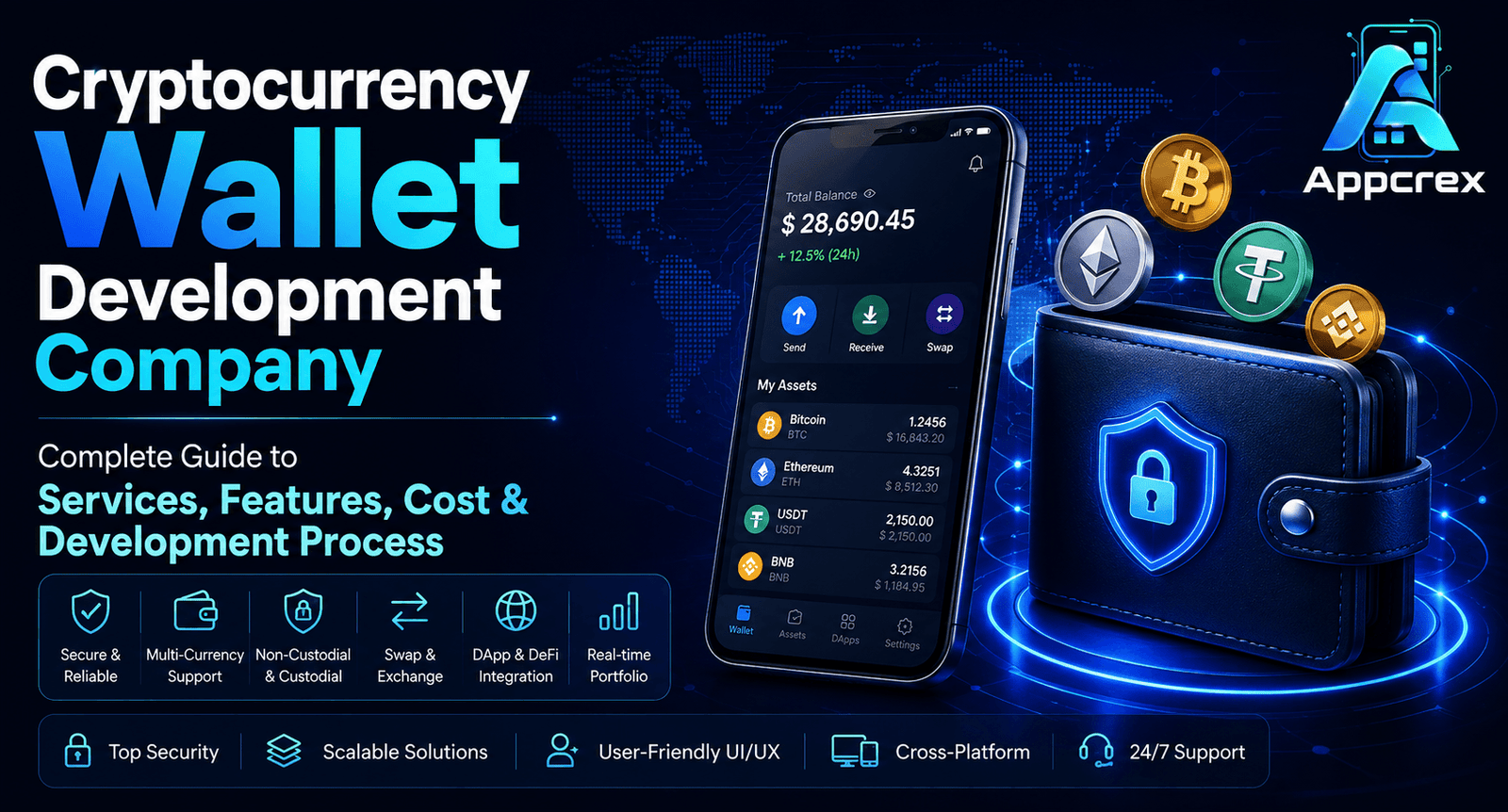 Cryptocurrency Wallet Development Company