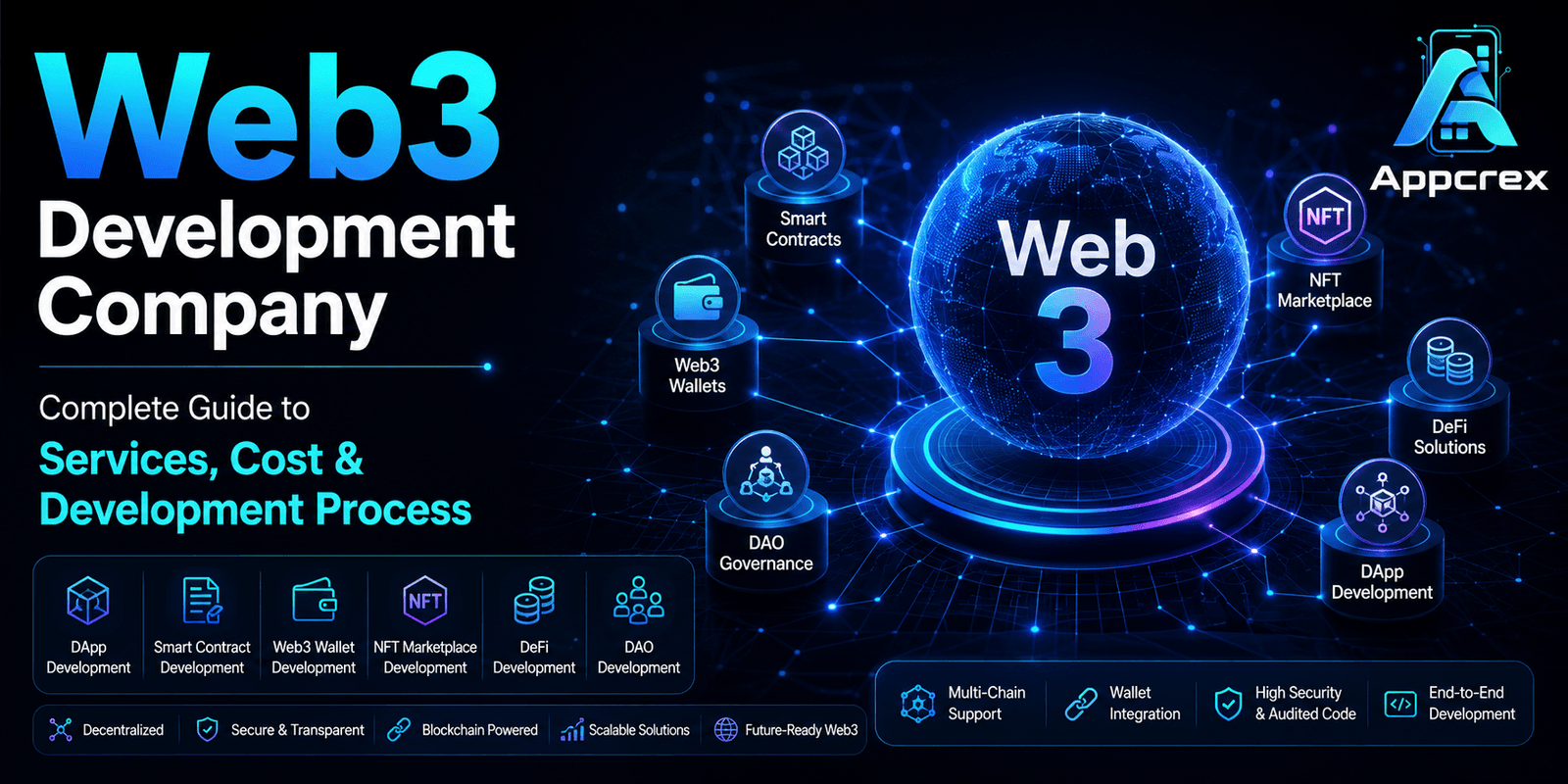Web3 Development Company