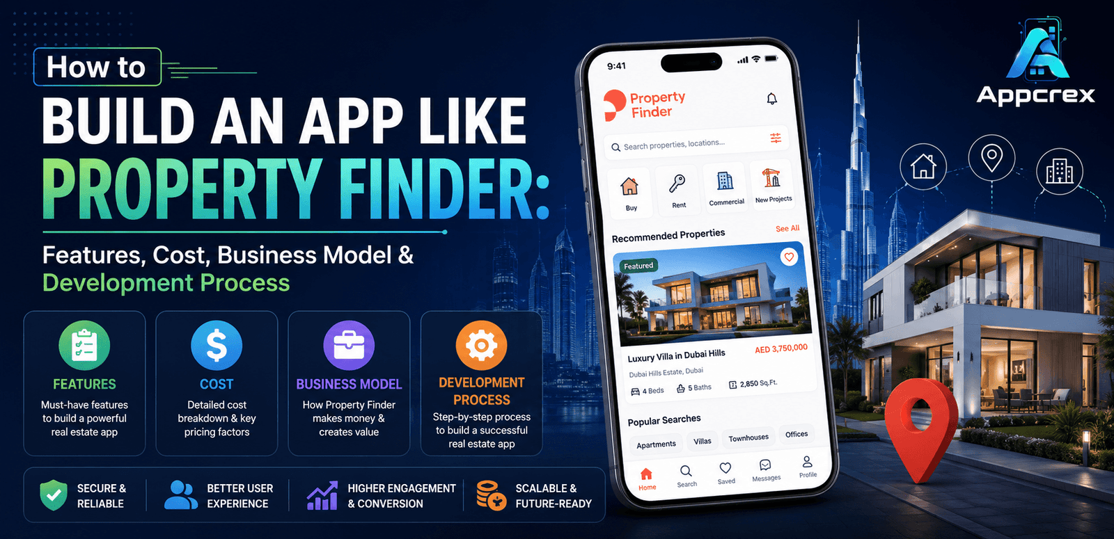 Build an App Like Property Finder