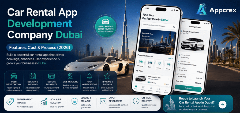 Car Rental App Development Company Dubai