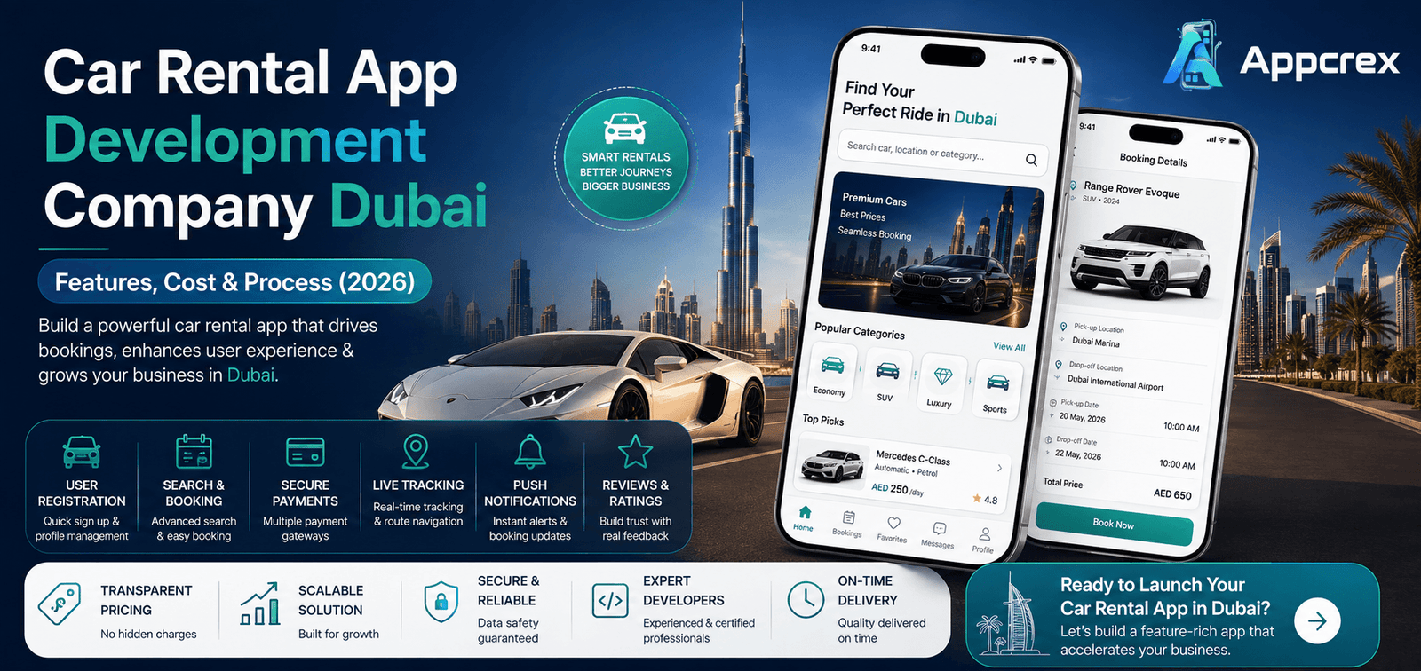 Car Rental App Development Company Dubai