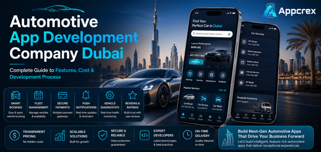 Automotive App Development Company Dubai