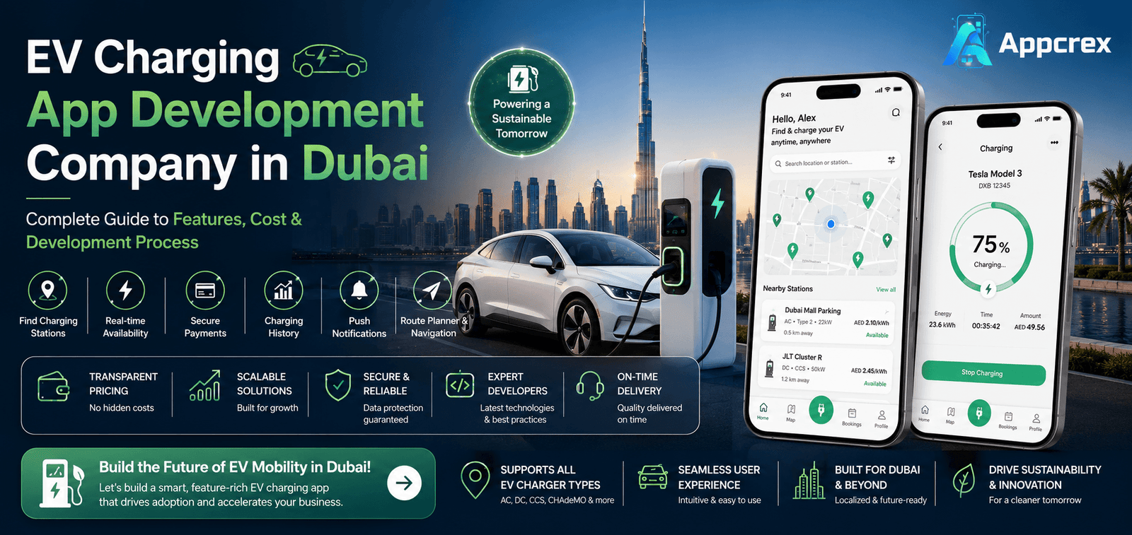 EV Charging App Development Company in Dubai