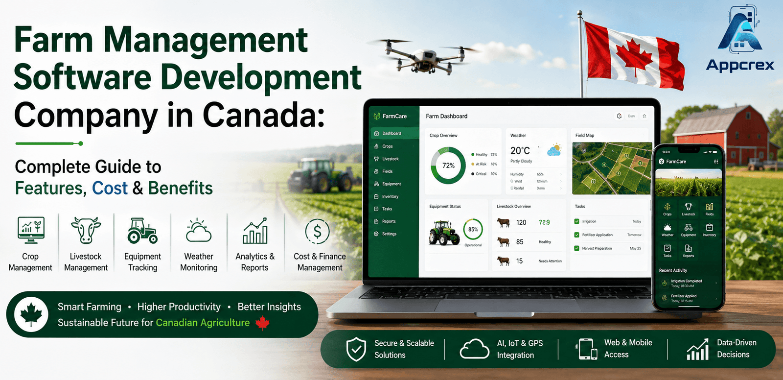 Farm Management Software Development Company