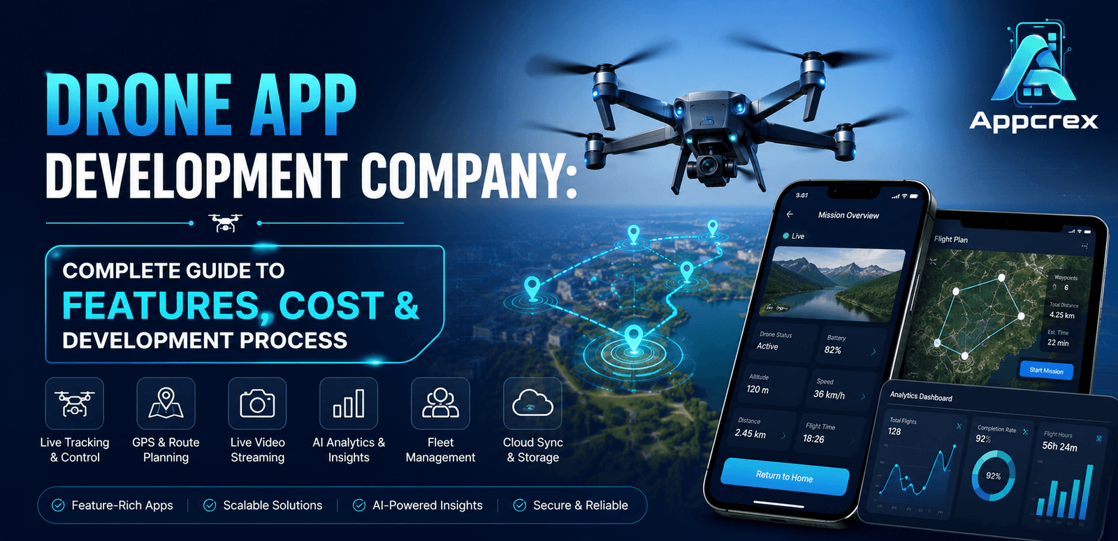 Drone App Development Company