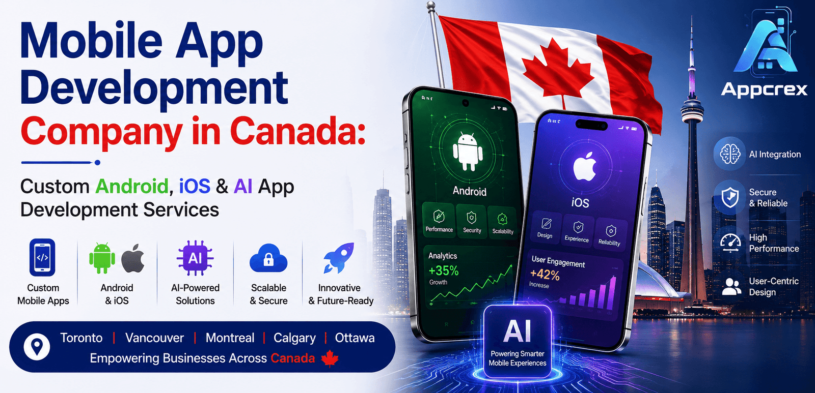 Mobile App Development Company in Canada