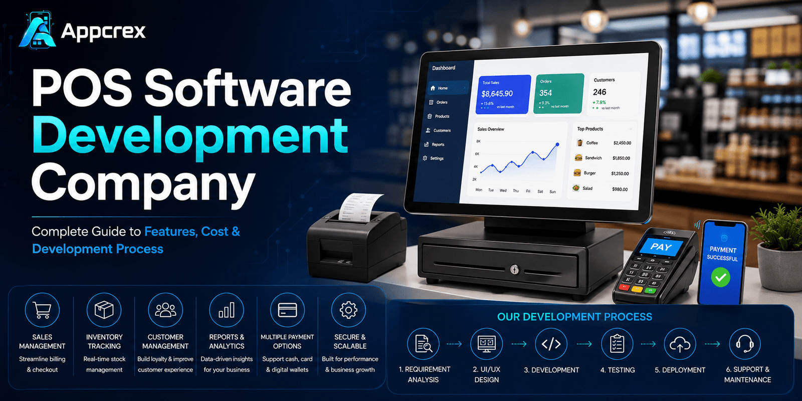 POS Software Development Company
