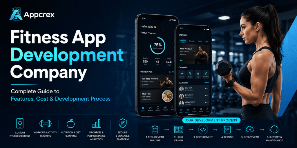 Fitness App Development Company