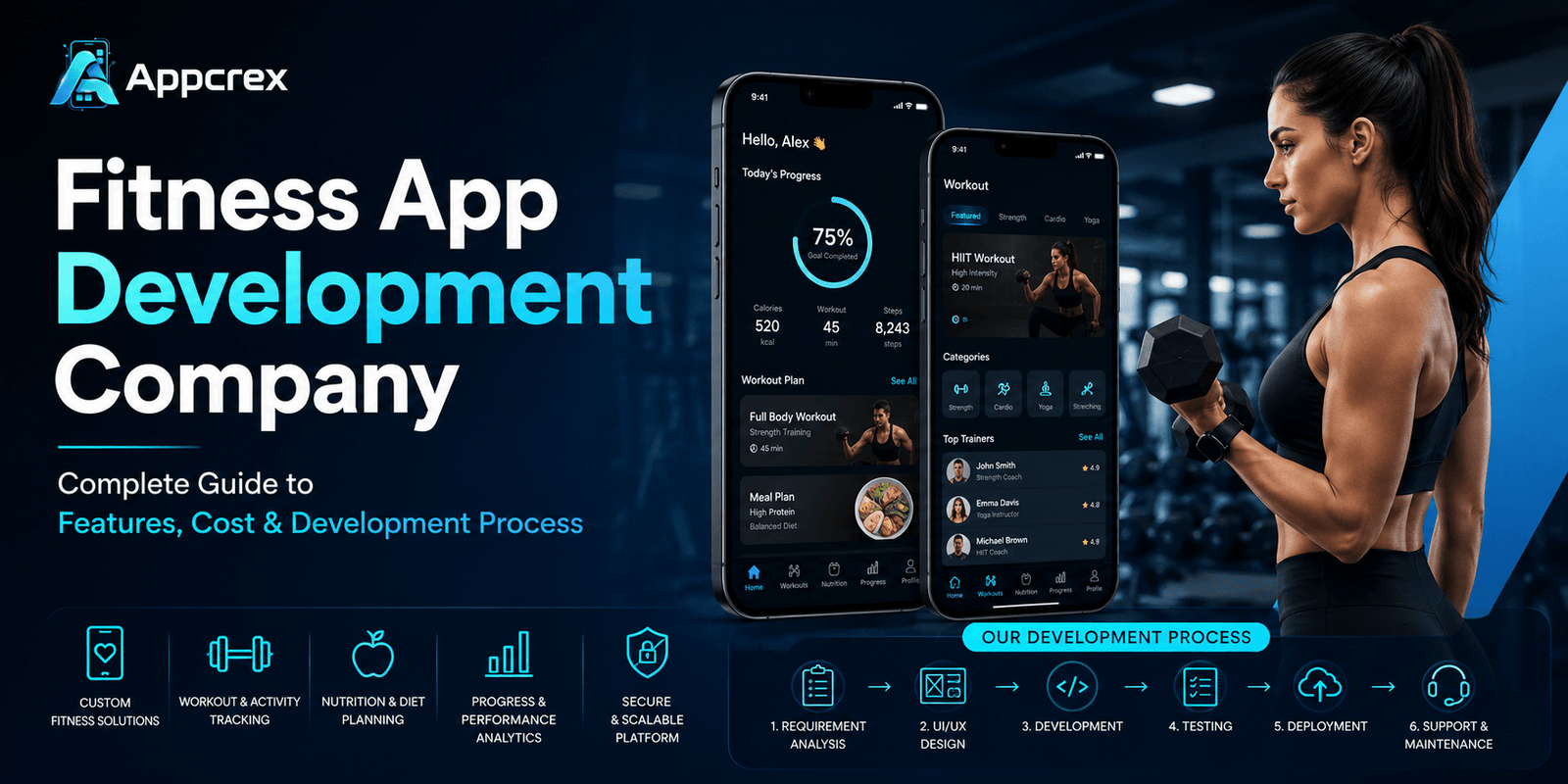 Fitness App Development Company