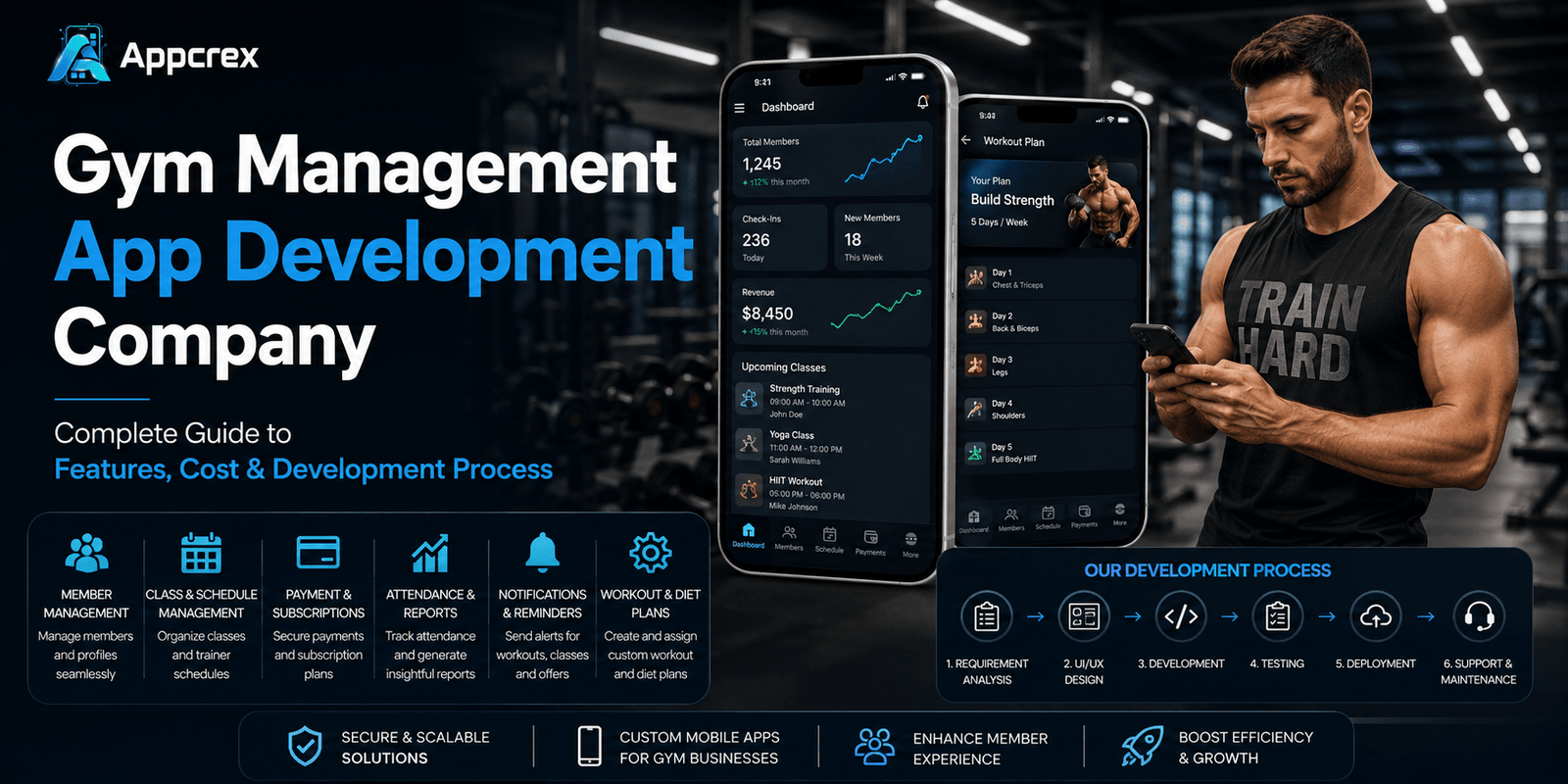 Gym Management App Development Company