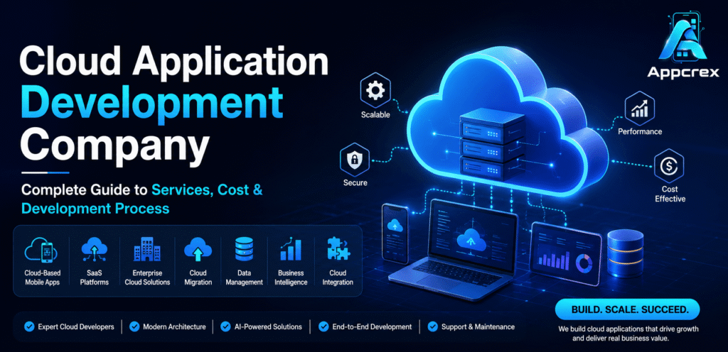 Cloud Application Development Company